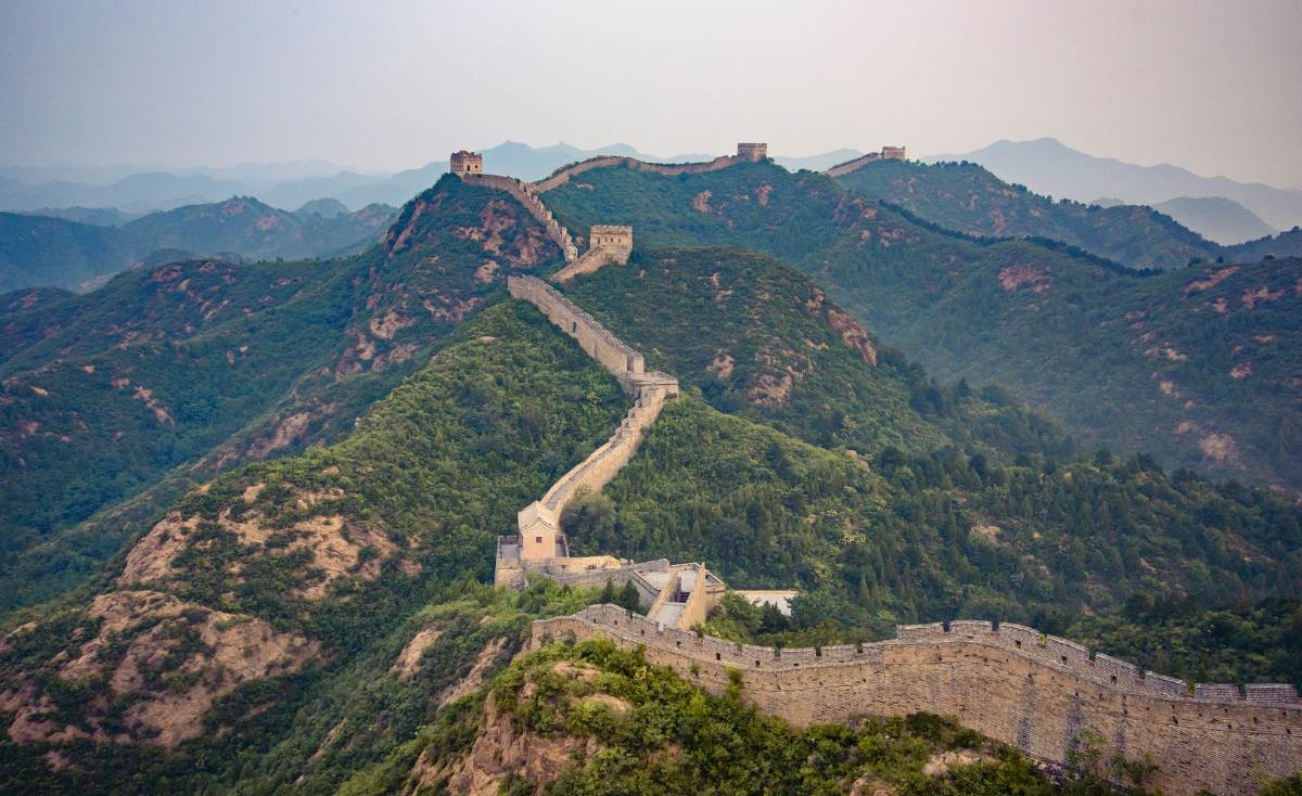 Some quick facts about China