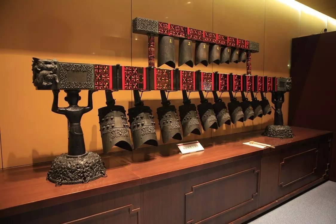 The History of China (02) - Ancient China